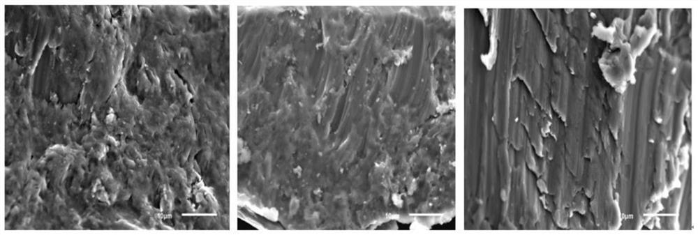 A kind of graphene-loaded grain refining material of al-mg alloy wire and preparation method thereof