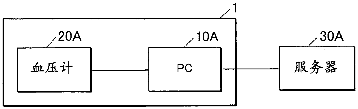 Pressure notification system and recording medium