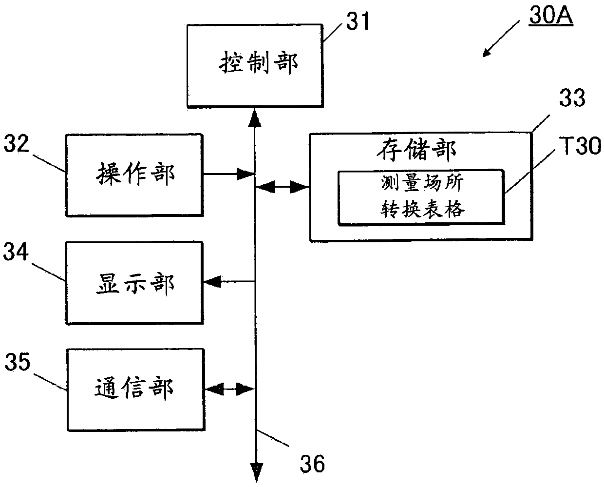 Pressure notification system and recording medium