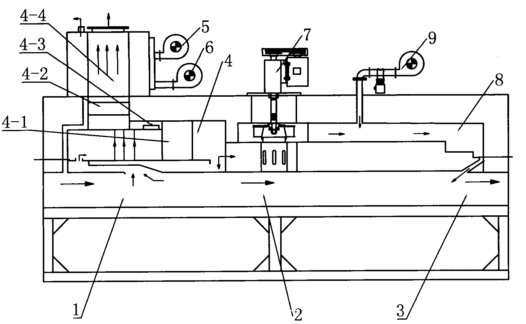 Hot air circulation and exchange enameled oven