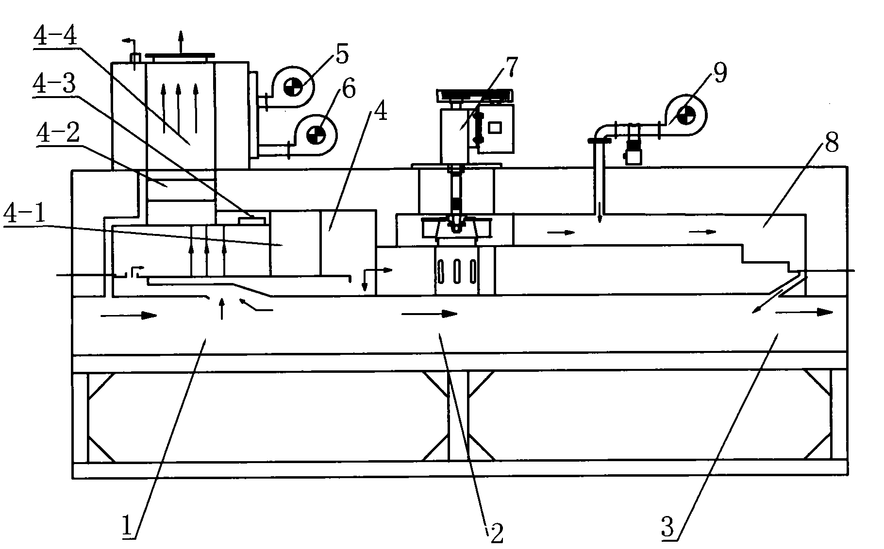 Hot air circulation and exchange enameled oven