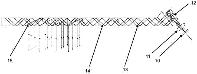 Polarization light guide planar waveguide optical display device