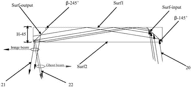 Polarization light guide planar waveguide optical display device