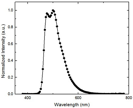 A kind of carboline trisubstituted derivative and its application