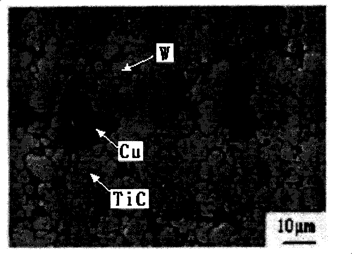 Method for preparing TiC/CuW alloy contact material