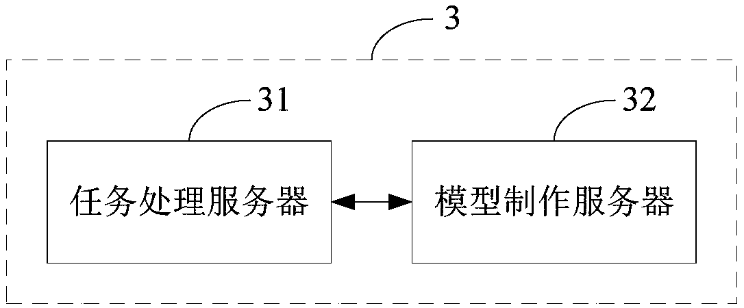 Three-dimensional model batch processing method and device and storage medium