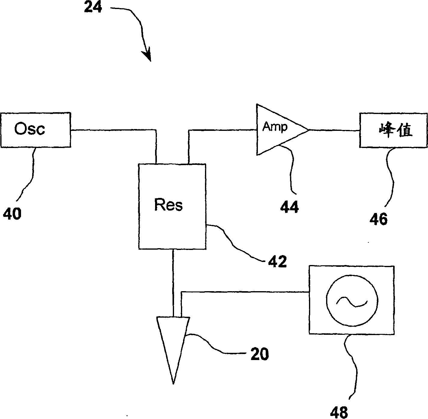 Scanning probe microscope