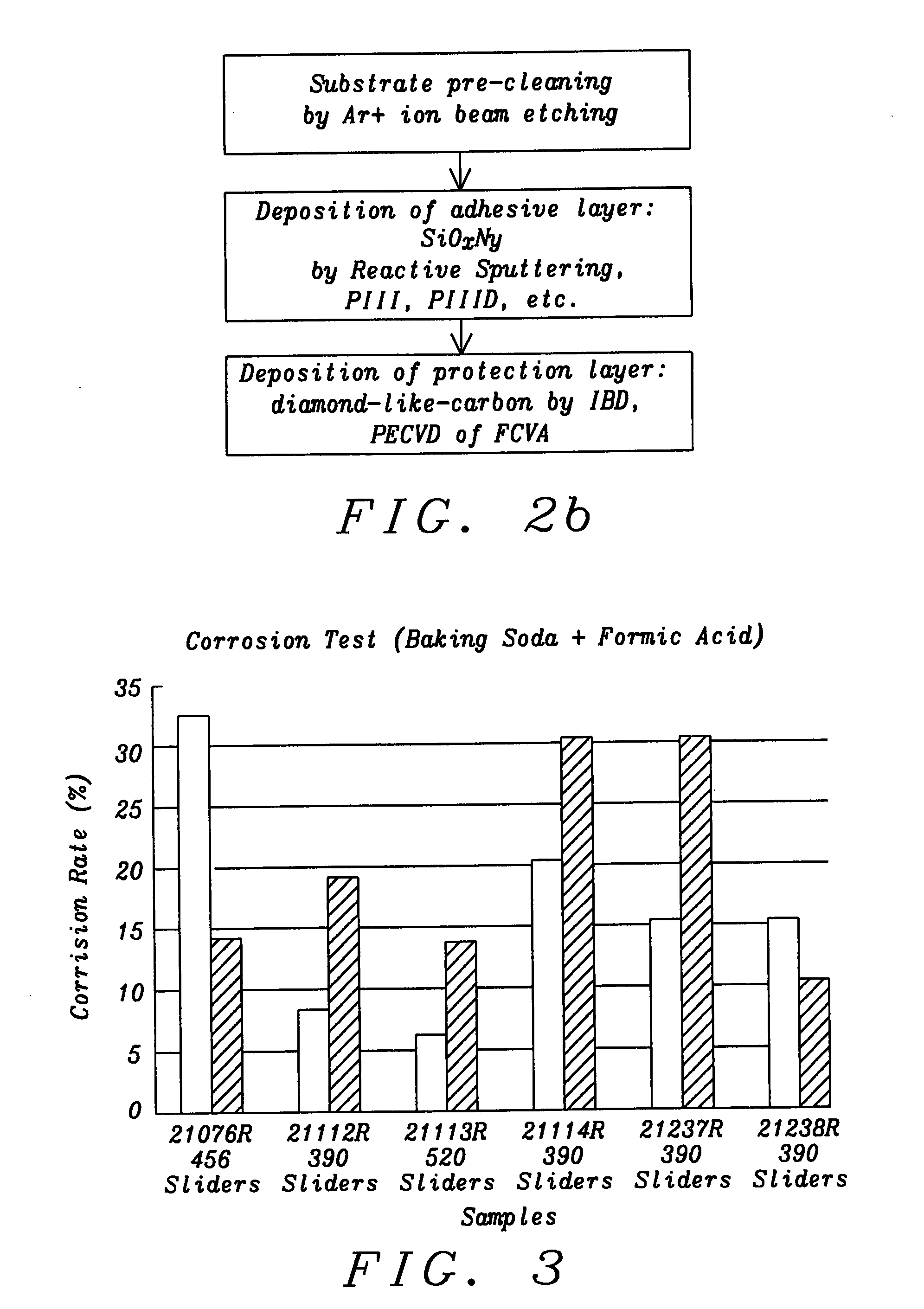 Magnetic recording head and media overcoat