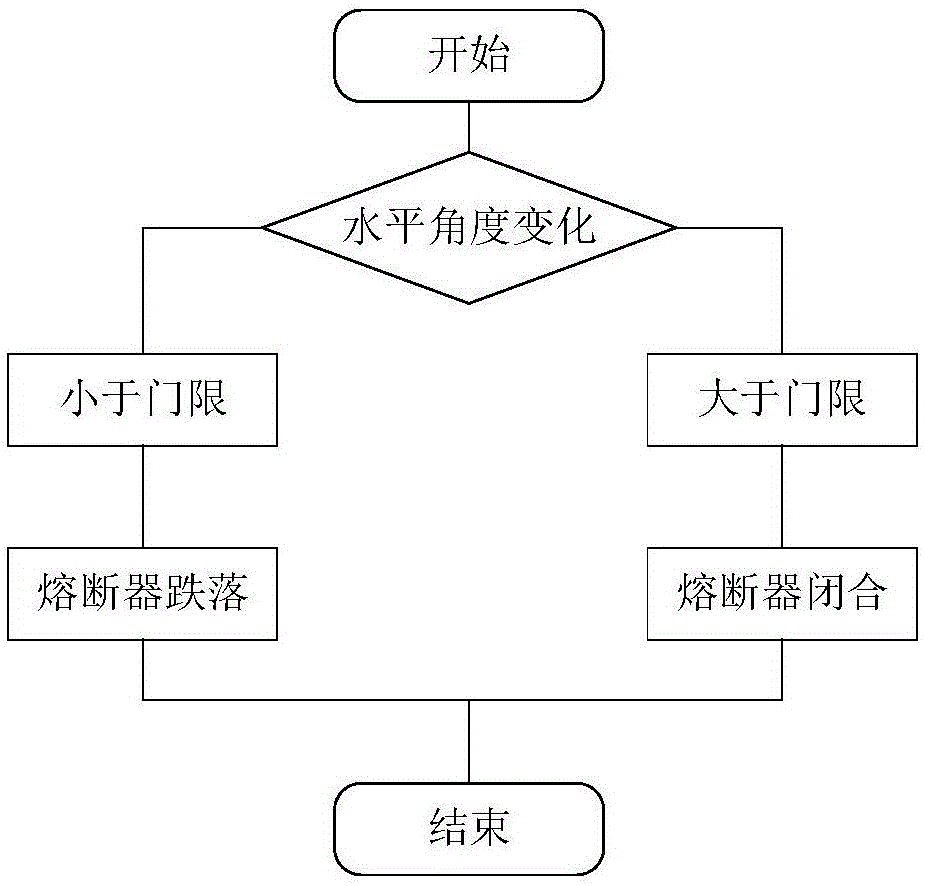 Online monitoring device and method for drop-out fuse based on IOT (Internet of Things) communication