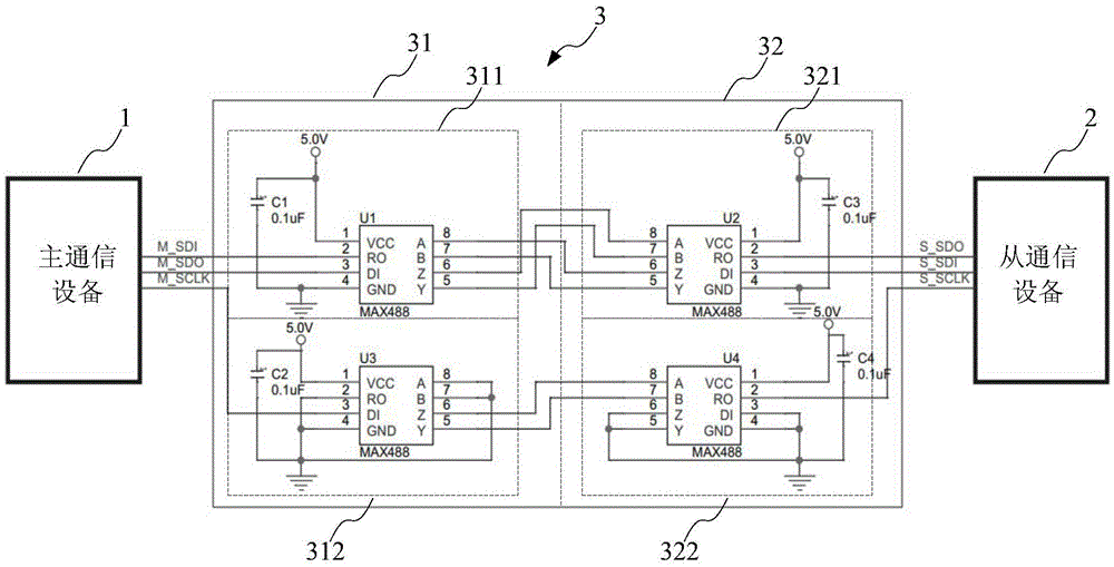 SPI (serial peripheral interface) bus driving method and system and electronic equipment