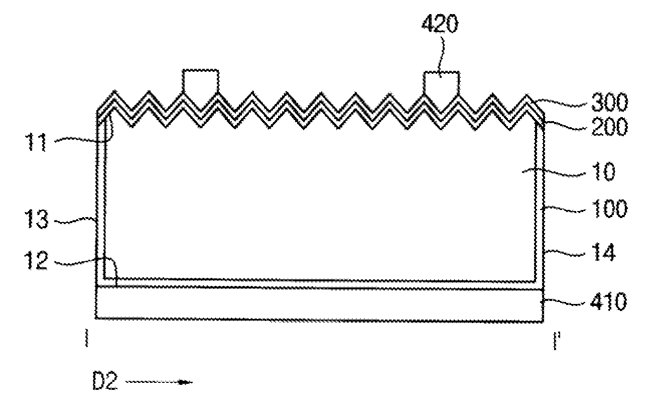 Solar cell and method of manufacturing the same