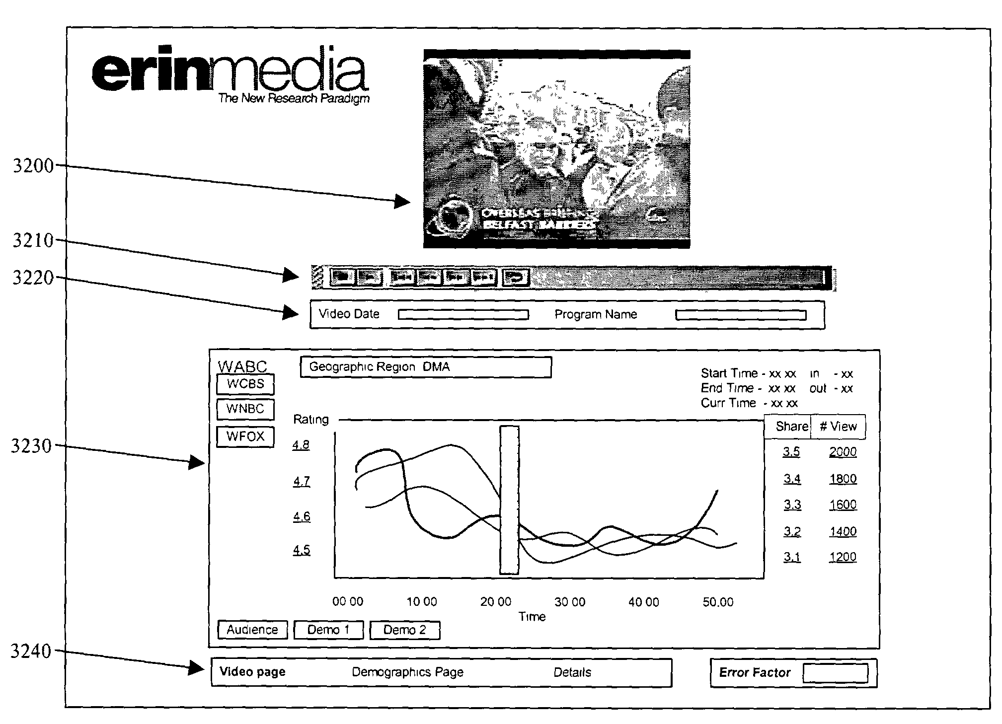 Content reaction display