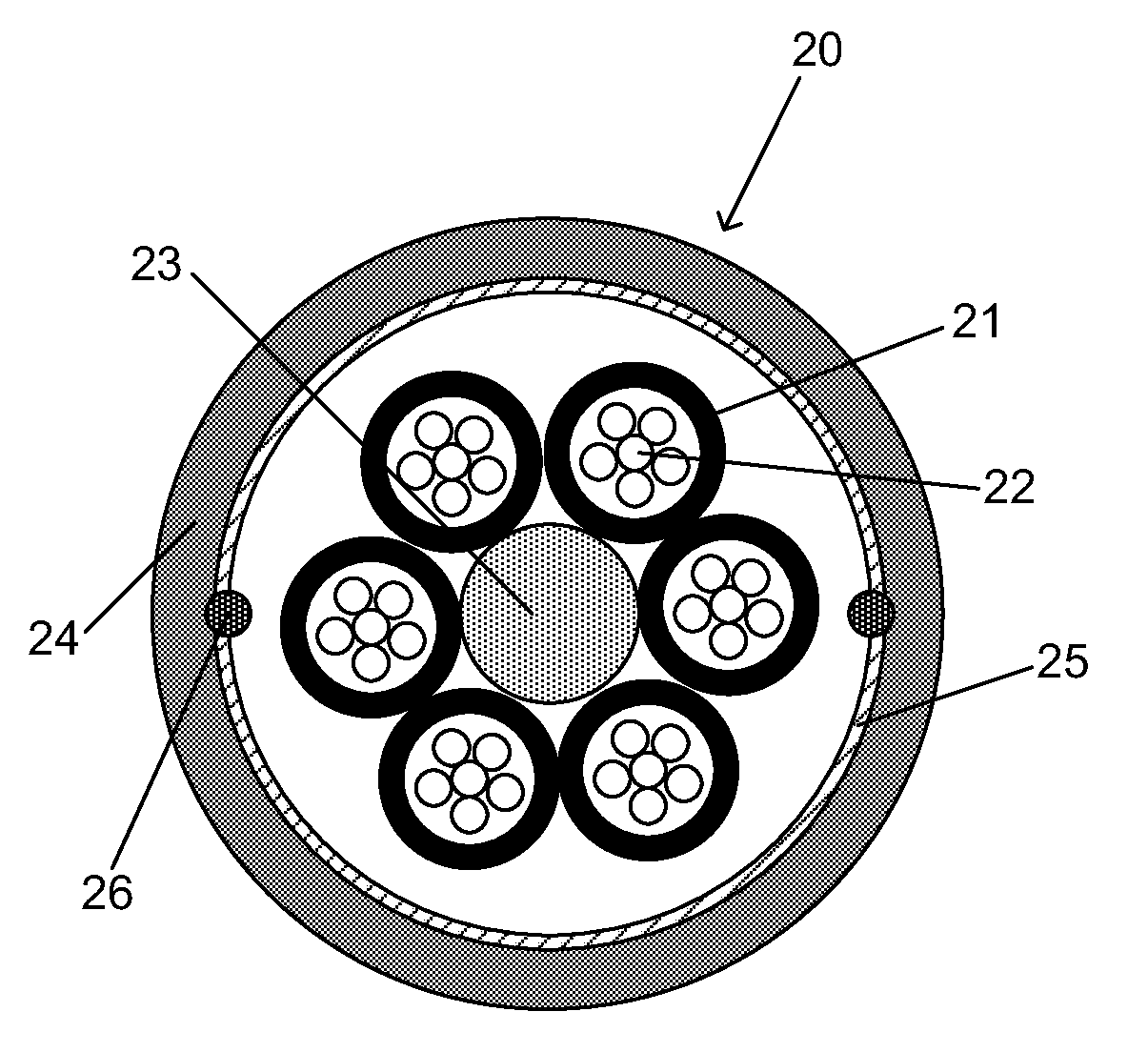 ADSS Cables with High-Performance Optical Fiber