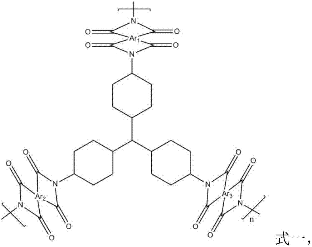 Polyimide and preparation method thereof