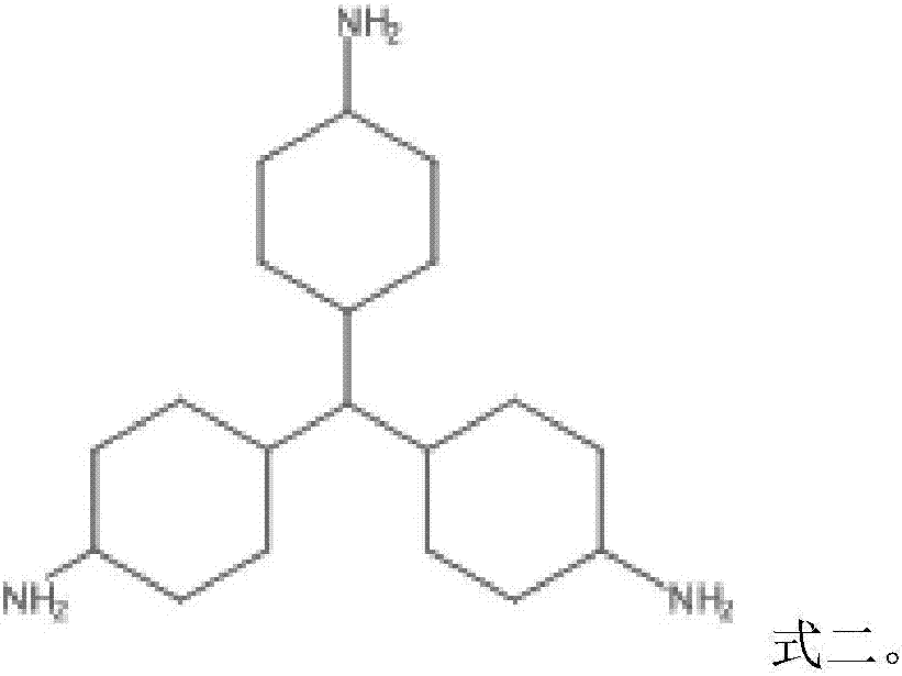 Polyimide and preparation method thereof