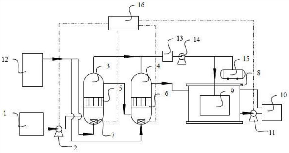 Remote control system and method for black and odorous water