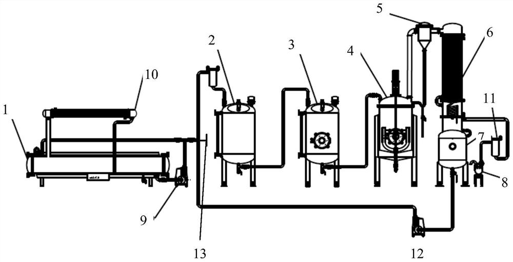 A post-production processing method and system for a hollow fiber membrane