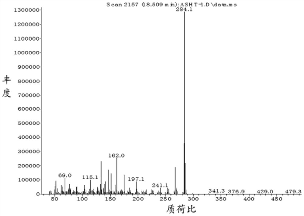 Method for identifying Dalbergia odorifera and Dalbergia retusa