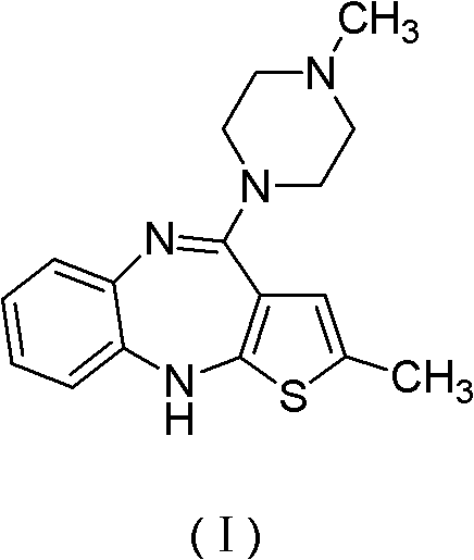 A kind of preparation method and refining method of olanzapine