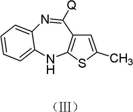 A kind of preparation method and refining method of olanzapine