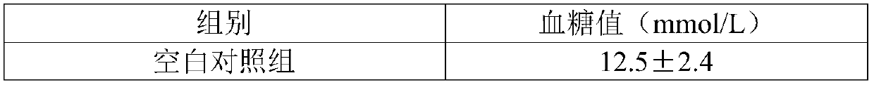 Health-care food with hypoglycemic function, and preparation method thereof