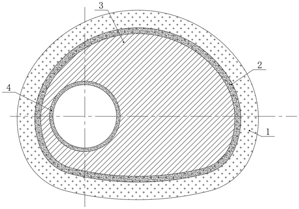 Freezing and in-hole grouting improved combined bearing stratum reinforcement scheme