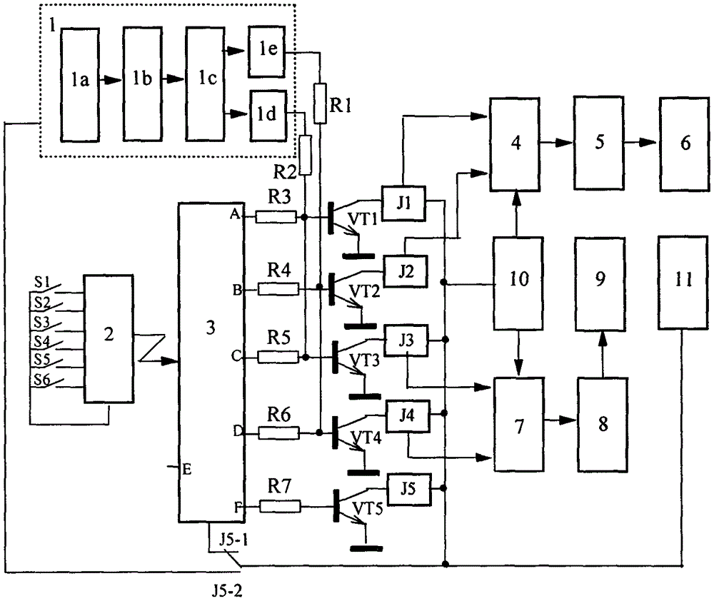 Solar light-control wireless-remote-control three-phase-induction-micromotor double-track oppositely-opened curtain