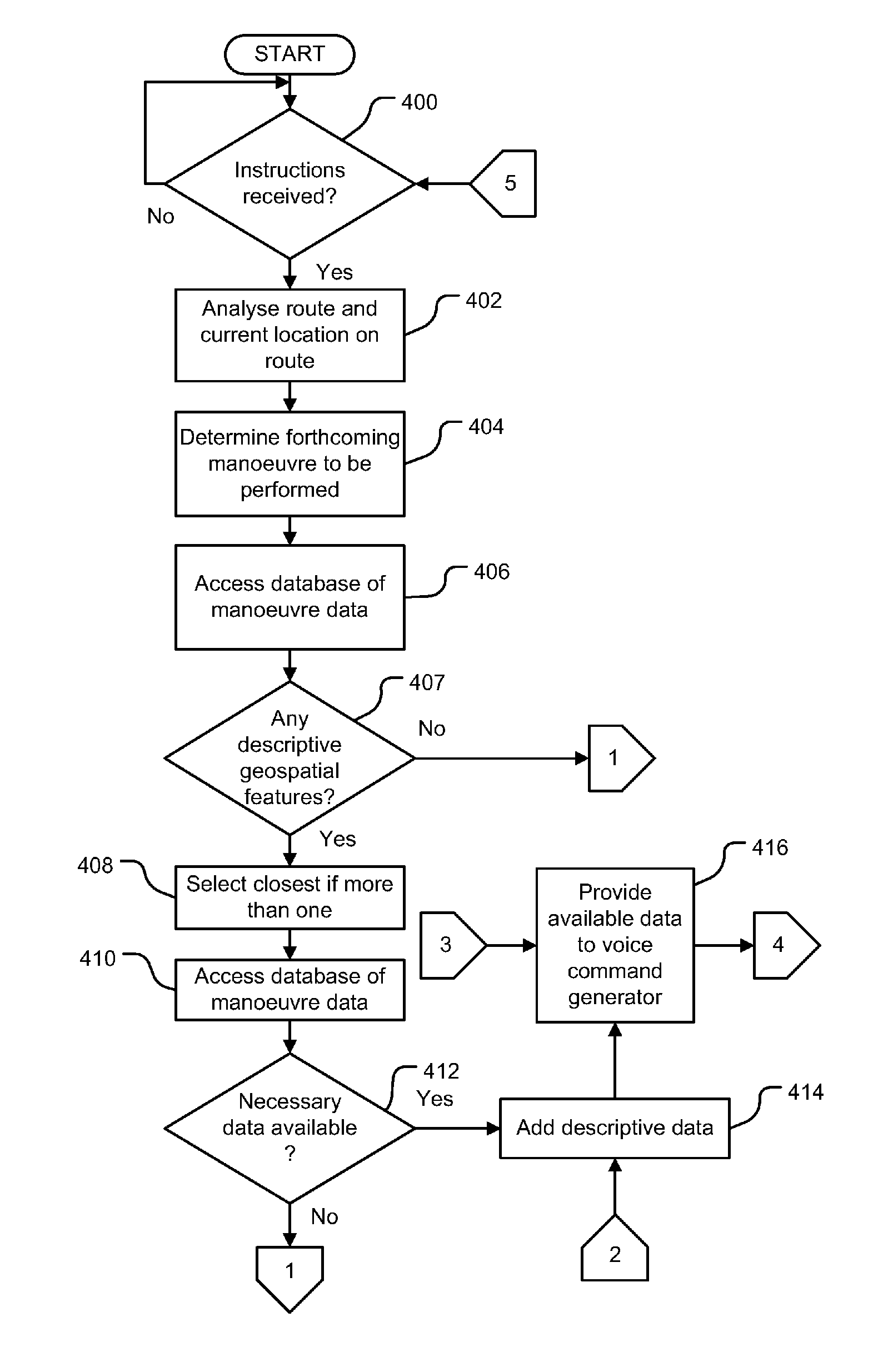 Navigation apparatus, audible instruction generation system and method of generating audible instructions