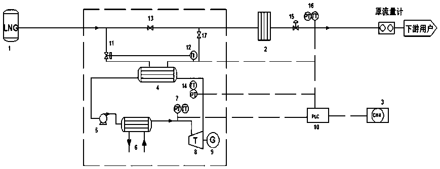 Intelligent small cold energy power generation device and control method thereof