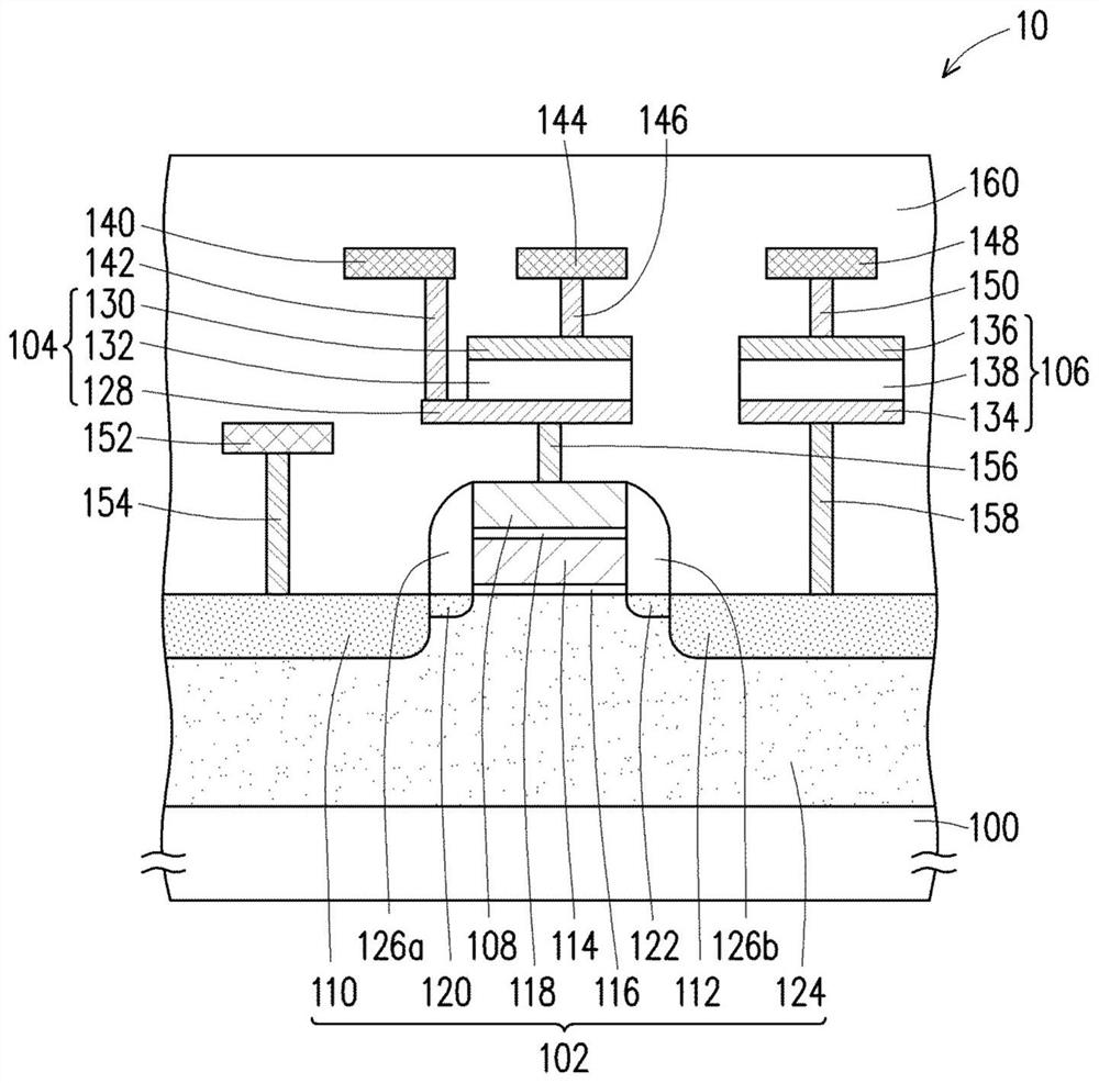 Composite memory structure