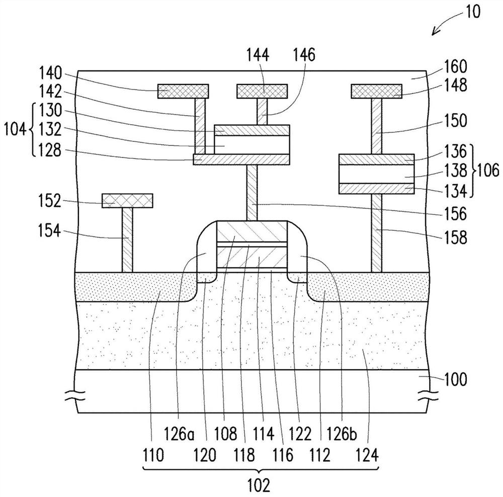 Composite memory structure