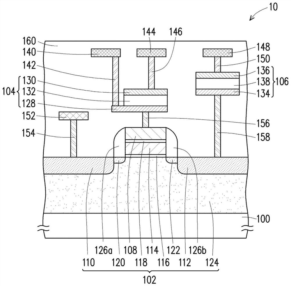 Composite memory structure