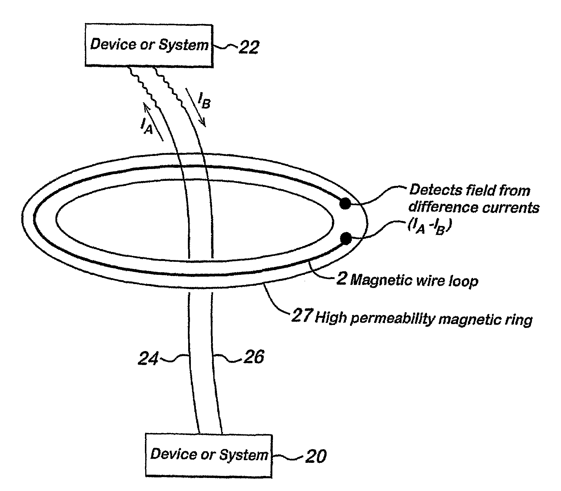 Magnetic field detector and a current monitoring device including such a detector