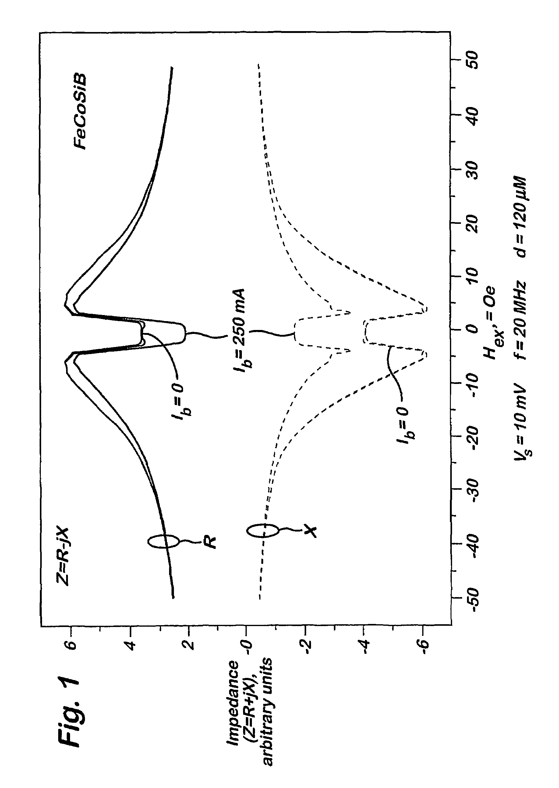 Magnetic field detector and a current monitoring device including such a detector