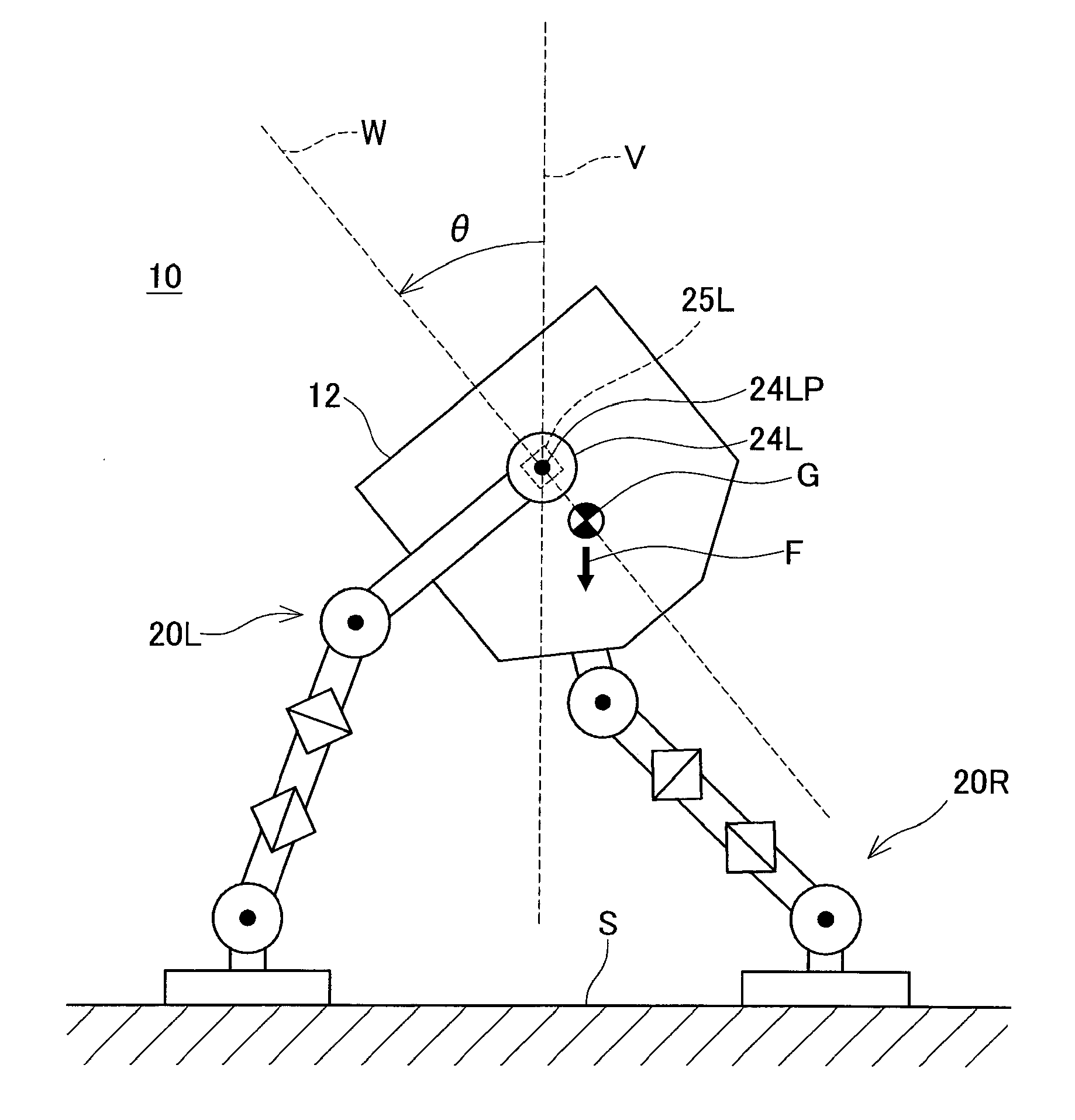 Legged robot