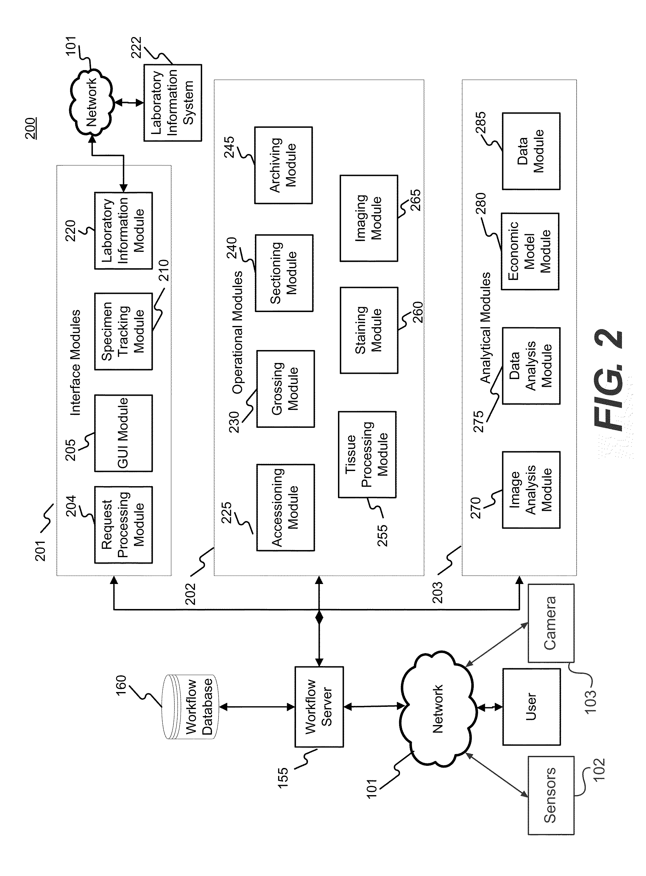 Systems and methods for tracking and providing workflow information