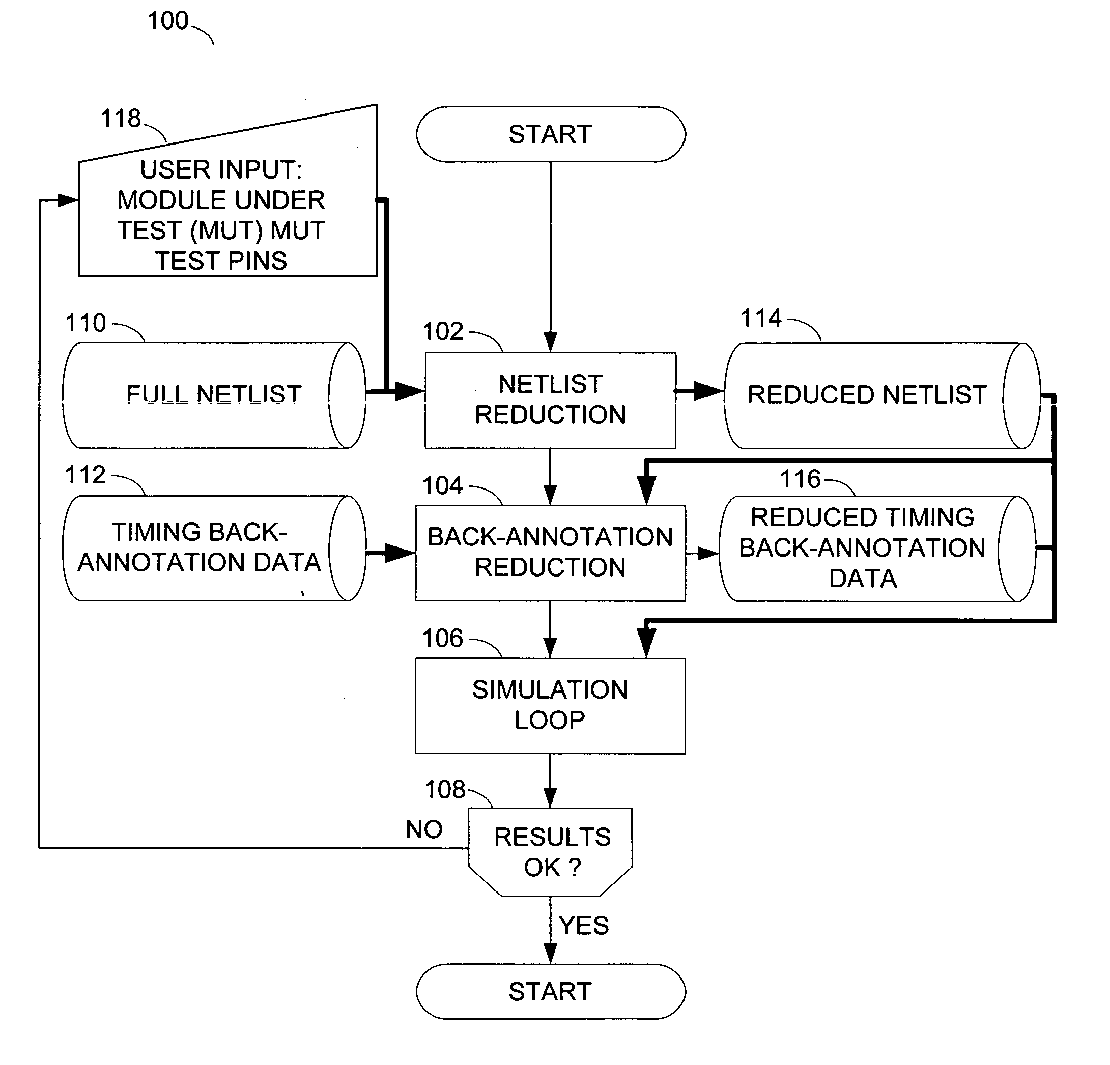 Gate-level netlist reduction for simulating target modules of a design