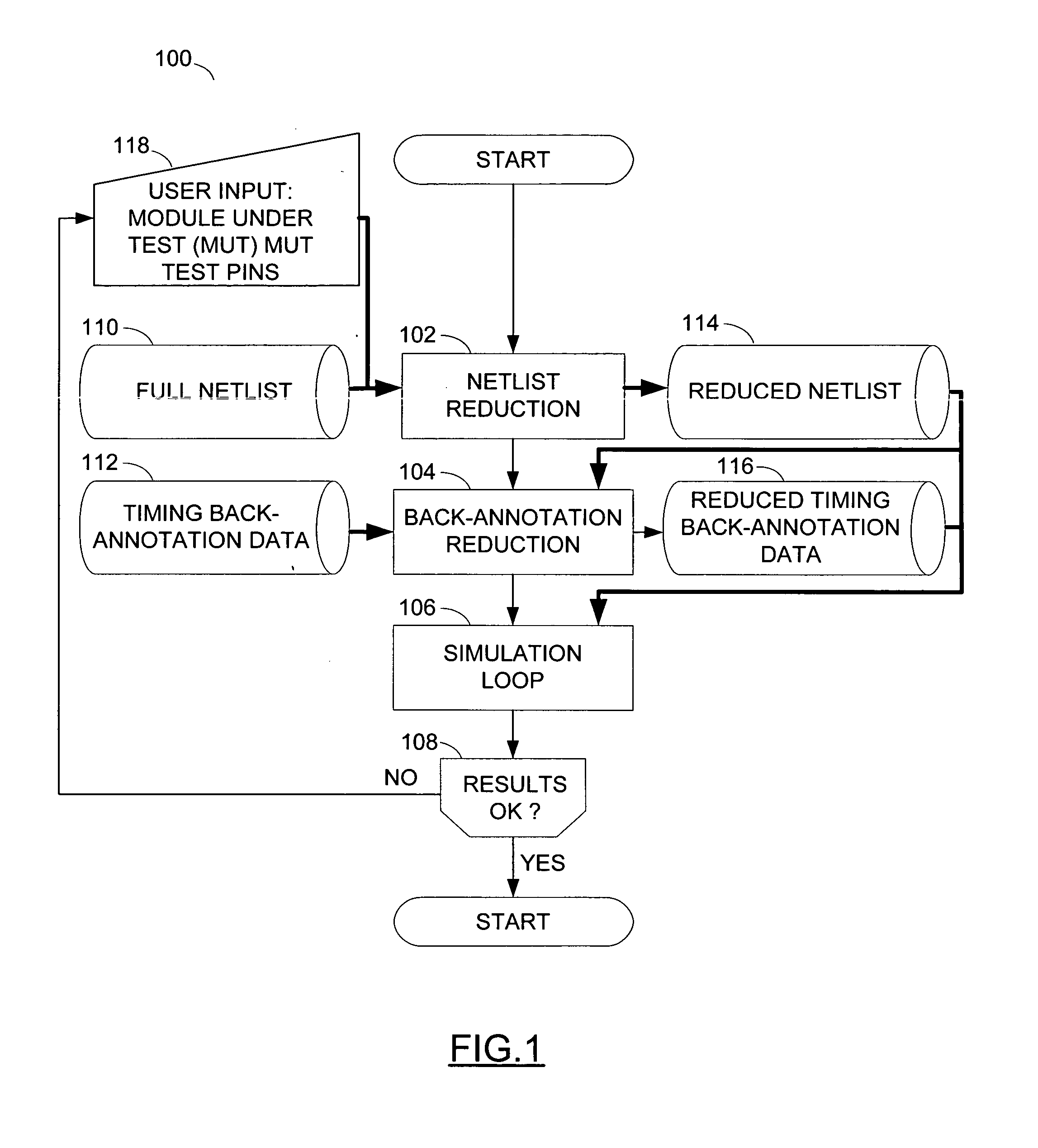 Gate-level netlist reduction for simulating target modules of a design