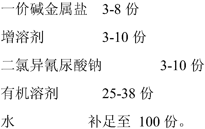 Aqueous paint remover, and preparation method and application thereof