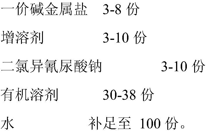 Aqueous paint remover, and preparation method and application thereof