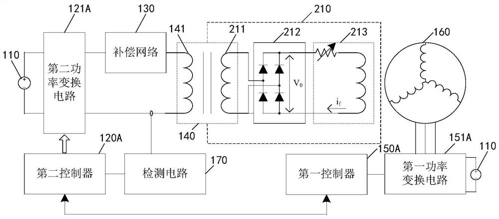 Radio excitation system, detection method and electric vehicle