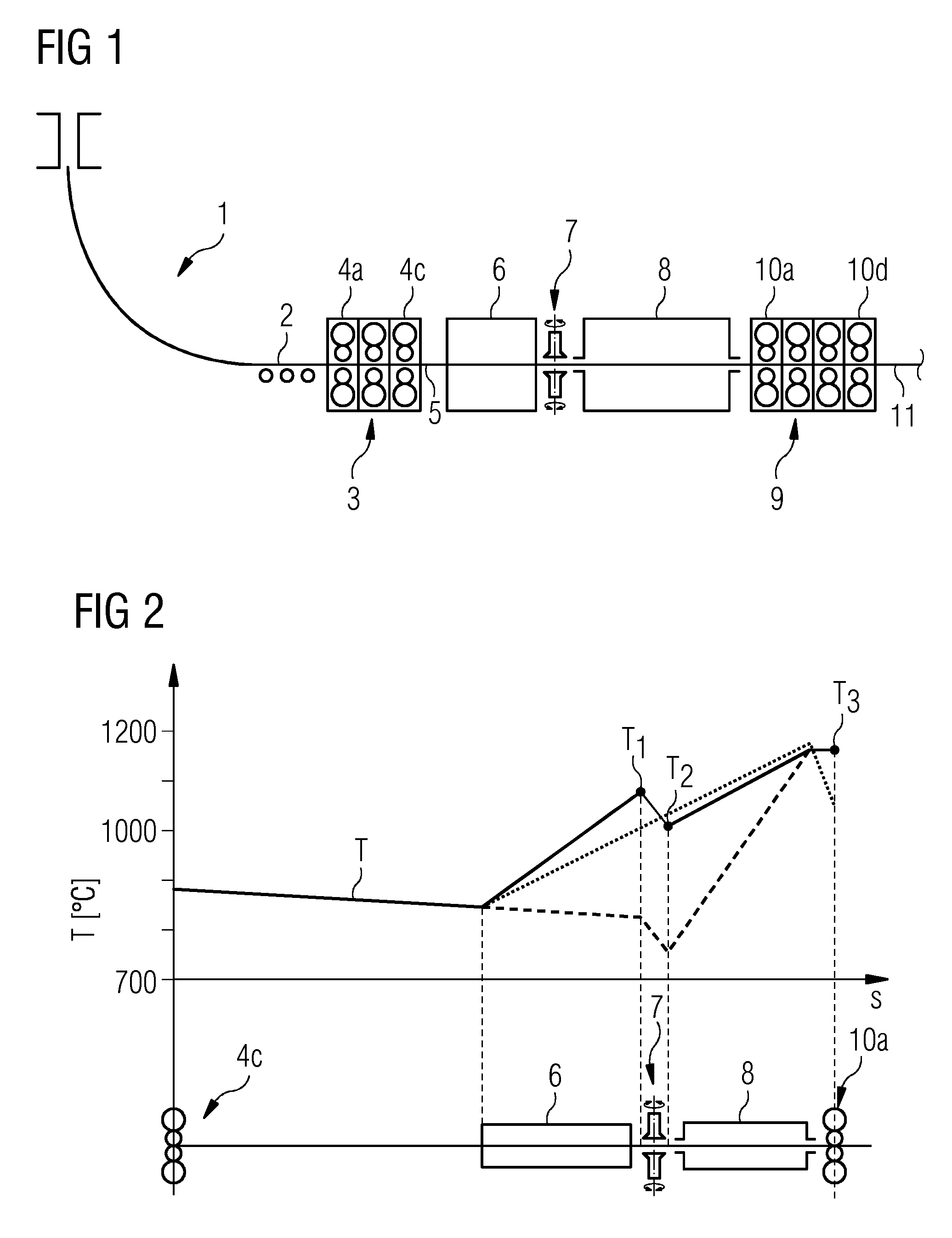 Method and apparatus for preparing steel stock before hot rolling