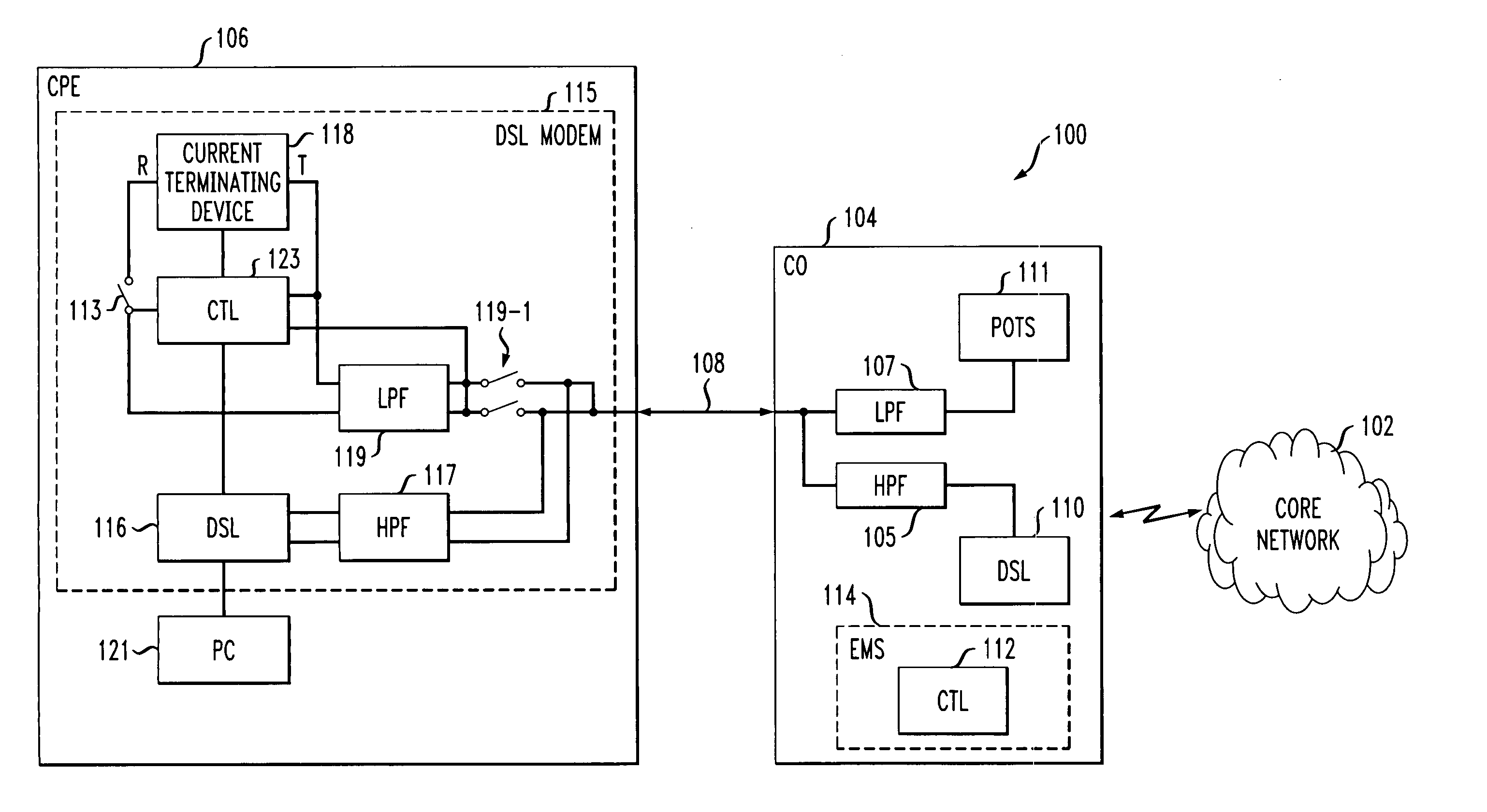 Method and apparatus for selectively terminating current in a digital subscriber line (DSL) modem