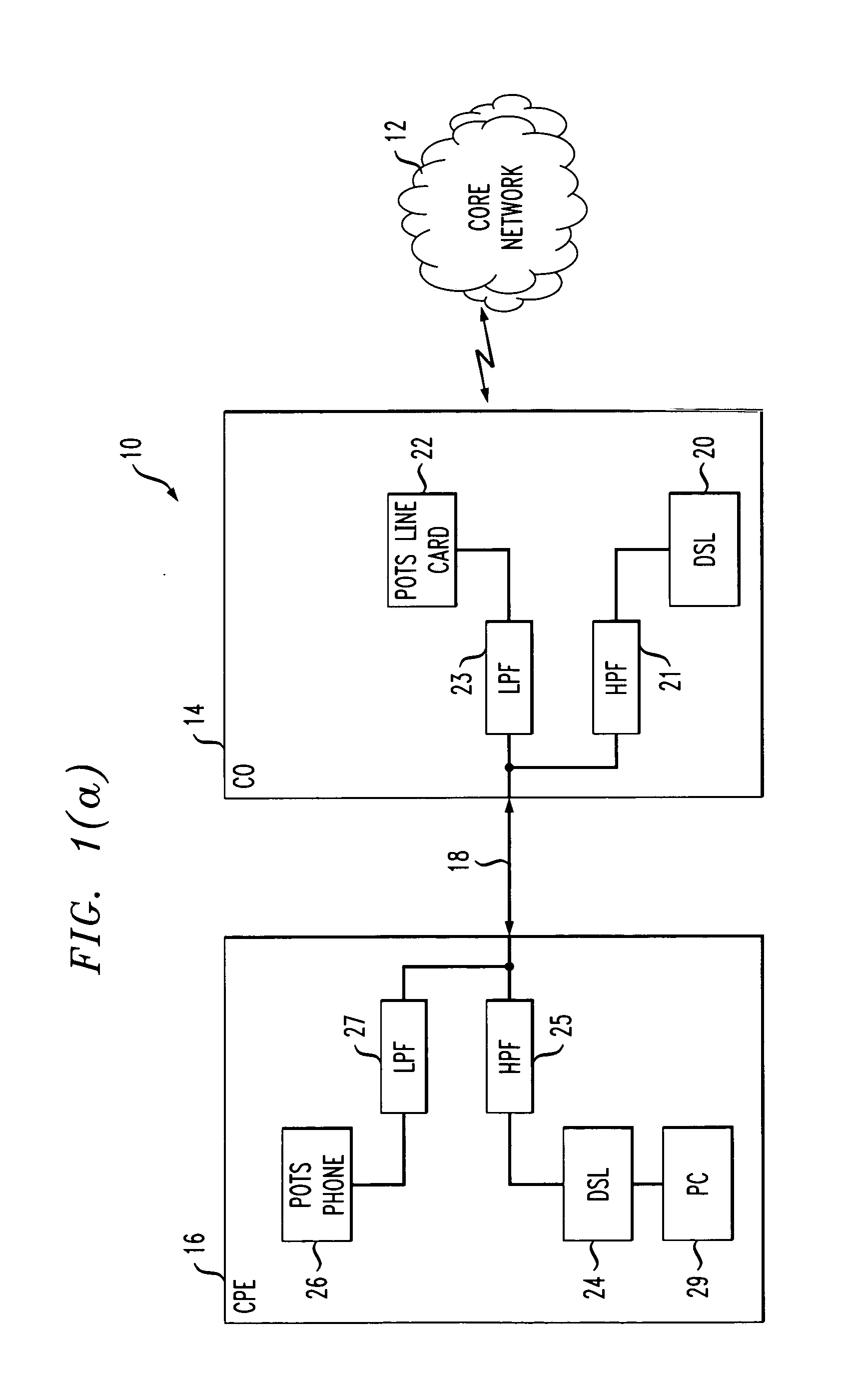 Method and apparatus for selectively terminating current in a digital subscriber line (DSL) modem