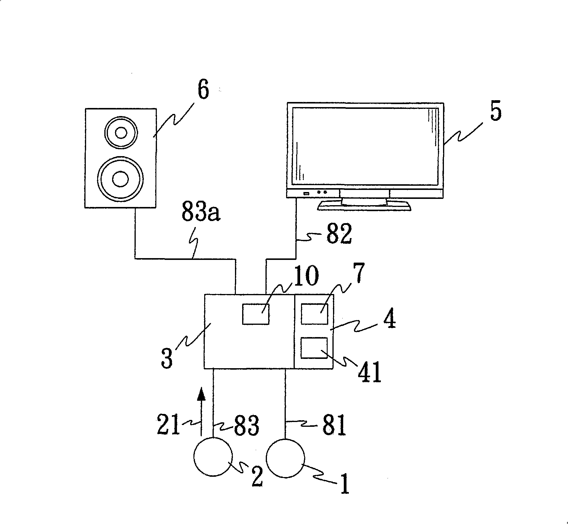 Interactive video display system and a method thereof