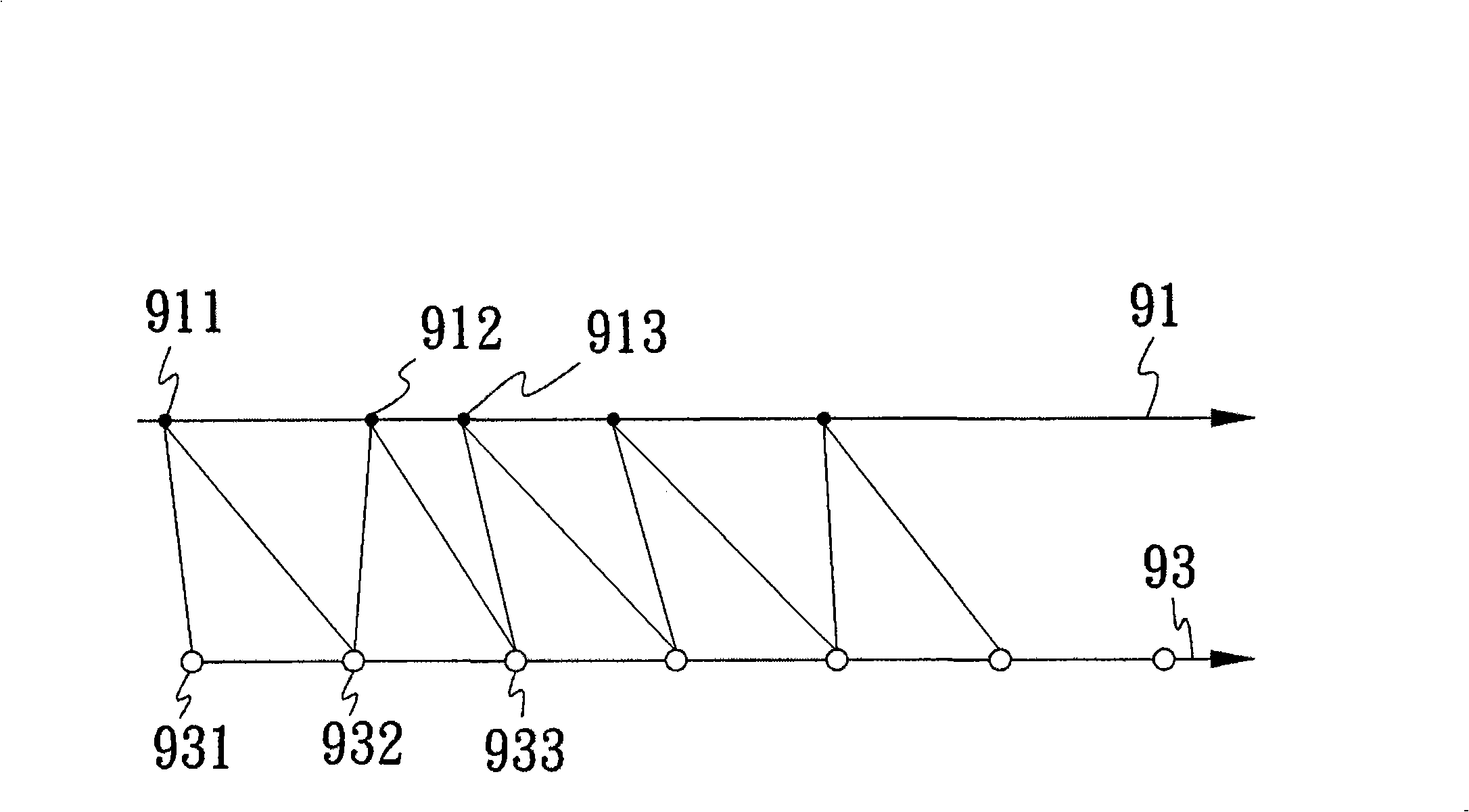 Interactive video display system and a method thereof