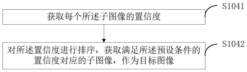 Weed recognition method and device, terminal equipment and readable storage medium