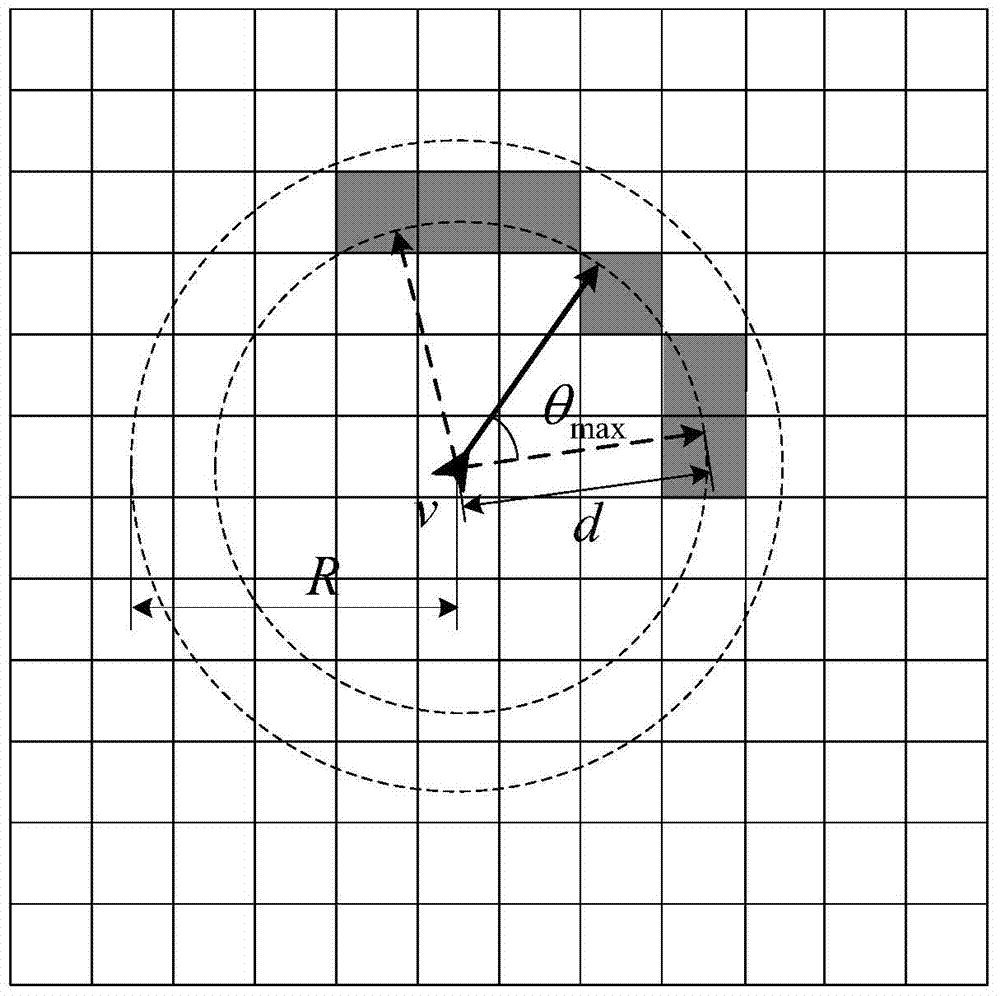 A multi-UAV intelligent cooperative inspection method for multi-dynamic targets