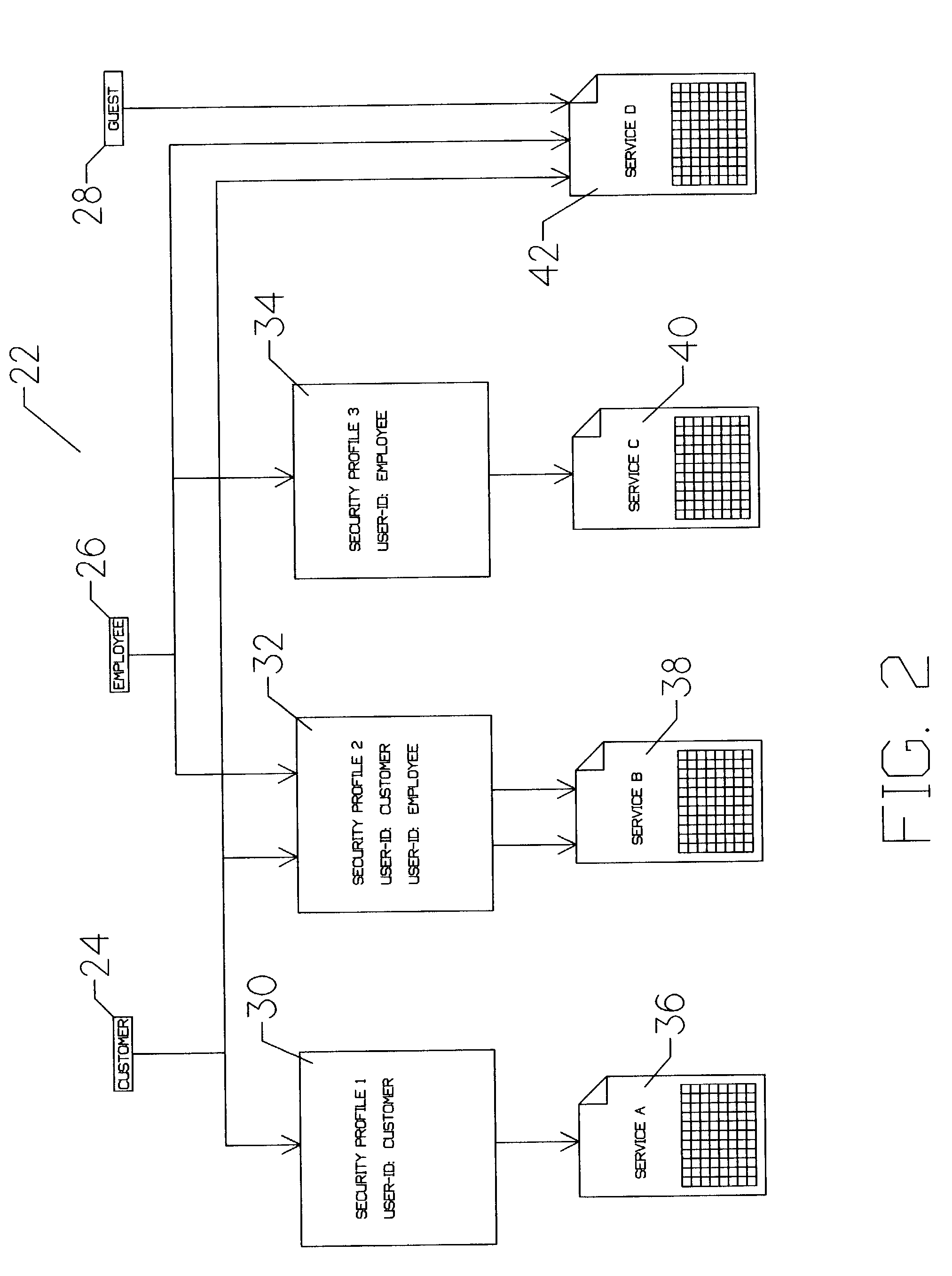 Method for protecting the program environment of a microsoft component object model (COM) client