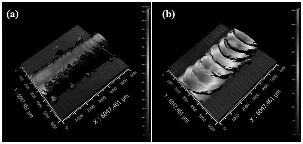 High-frequency laser pulse method applied to dissimilar metal composite heat source welding